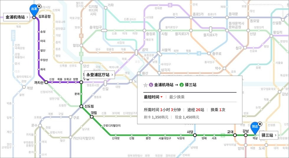 APEX整形外科来院路线地铁线路图指南，展示从 5号线金浦机场站出发、在永登浦区厅站换乘 2号线后到达驿三站的最快捷换乘路线信息
