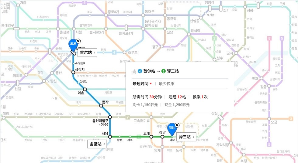 显示从首尔站至舍堂站换乘、前往APEX整形外科所在驿三站的耗时及换乘信息的首都圈地铁路线指引