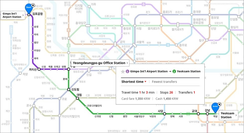 Hours & Directions subway map for APEX Plastic Surgery showing the fastest route from Gimpo Airport Station on Line 5, transferring to Line 2 at Yeongdeungpo-gu Office Station, to Yeoksam Station