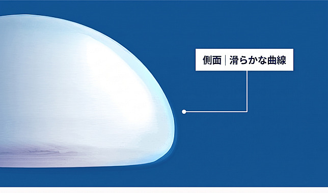豊胸手術に使用されるプロテーゼの側面曲線形状を拡大した図解と、なめらかな側面の曲線に関する案内文
