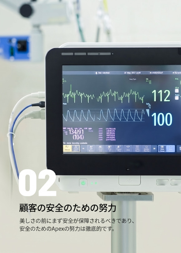 エイペックス美容形成外科の患者モニタリングシステム画面とお客様の安全のための取り組み案内文