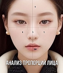 Схема пропорционального анализа женского лица в анфас с горизонтальными и вертикальными направляющими для точной оценки перед пластикой глаз