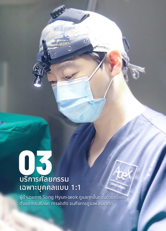 ทีมแพทย์สวมไฟฉายคาดศีรษะและหน้ากากอนามัยขณะมุ่งมั่นผ่าตัด พร้อมข้อความบริการทางการแพทย์เพื่อการศัลยกรรมเฉพาะบุคคลแบบ 1:1