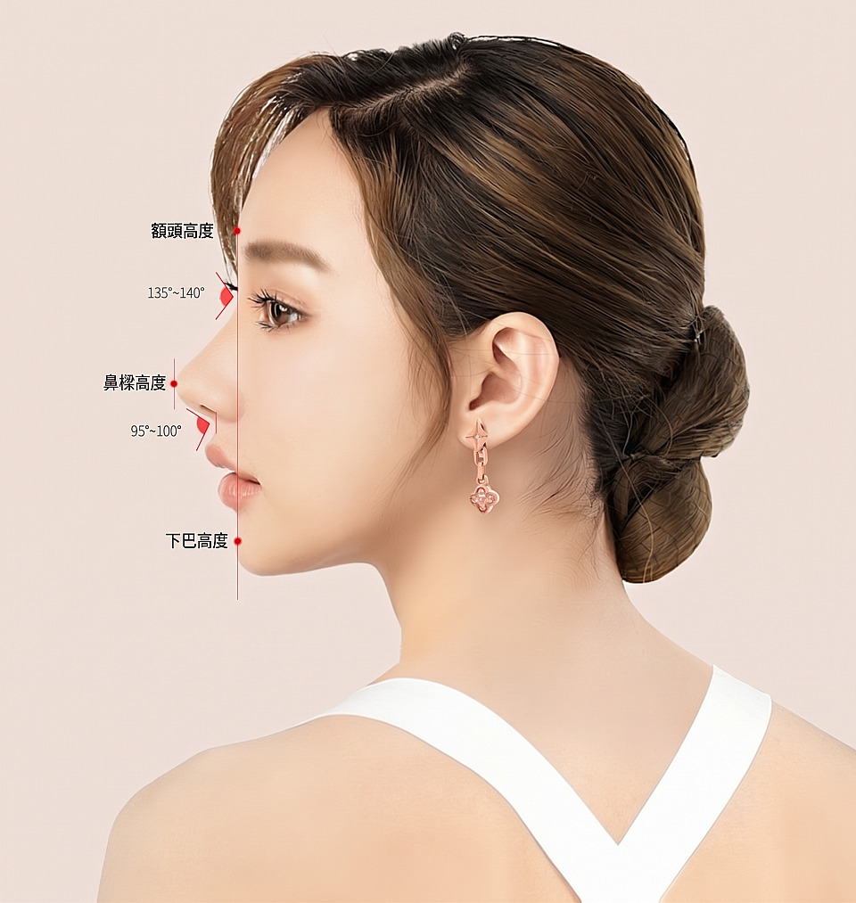 女性側臉標註前額高度、鼻高、下巴高度與角度基準線的塌鼻鼻整形側面比例分析圖解
