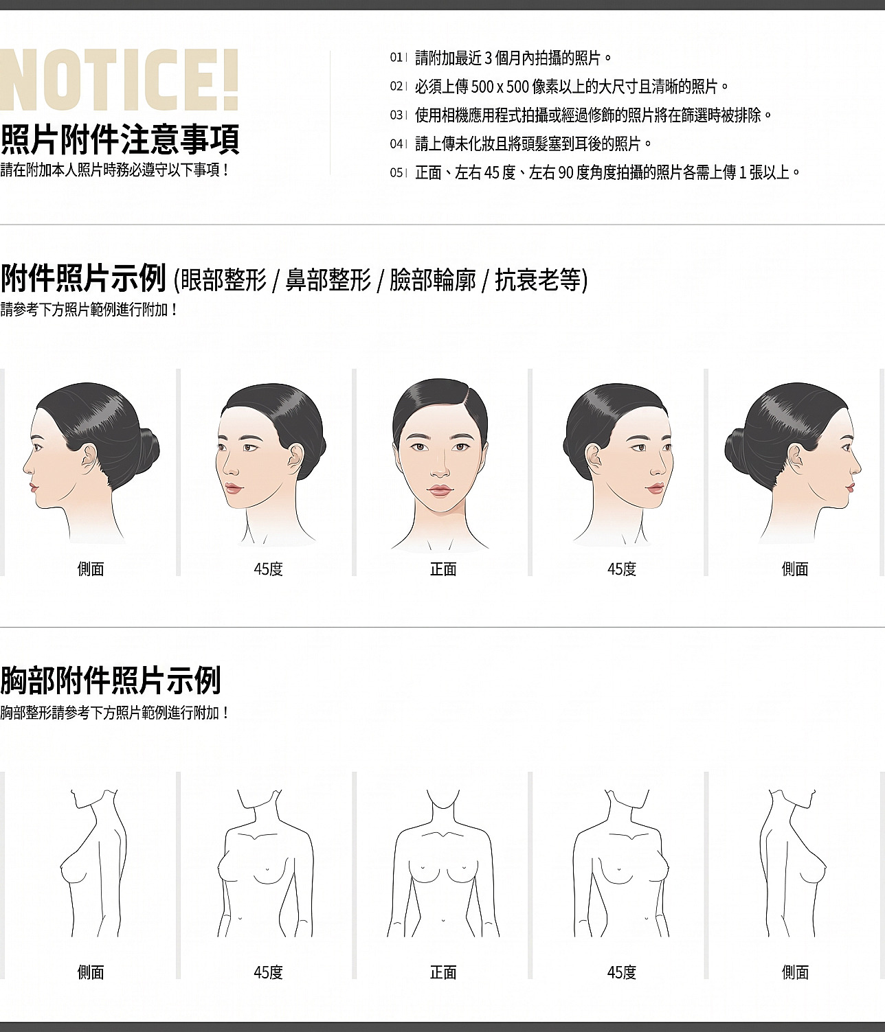 申請素人模特兒的照片檢附注意事項，以及臉部和胸部各部位側面、45度、正面的拍攝角度範例說明