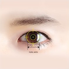 남자 눈성형 분석을 위해 동공에 노란 조준선과 PUPIL WITH 치수 화살표가 표시된 눈 클로즈업 도해